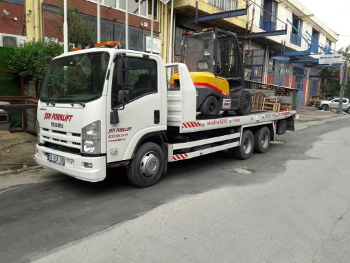 Ayvansaray Forklift Kiralama Ayvansaray Kiralık Forklift
