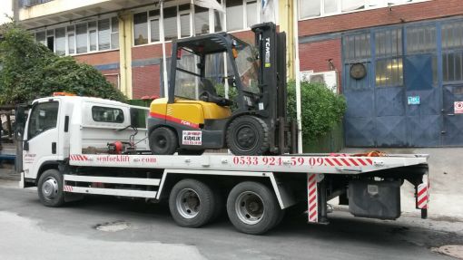 Beylikdüzü Forklift Beylikdüzü forklift kiralama - ŞEN FORKLİFT