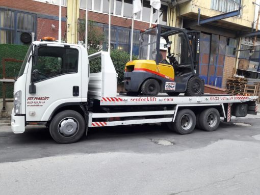 Cankurtaran Forklift Cankurtaran forklift kiralama, operatörlü ve operatörsüz seçenekler - ŞEN FORKLİFT