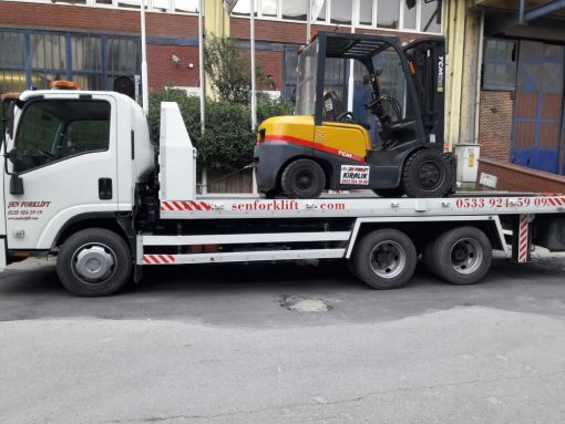 Sefaköy Forklift Sefaköy forklift kiralama, operatörlü ve operatörsüz seçenekler - ŞEN FORKLİFT