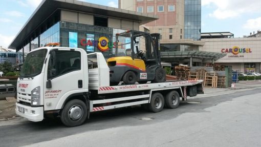 Bakırköy Carousel Forklift Kiralama Bakırköy Carousel forklift kiralama